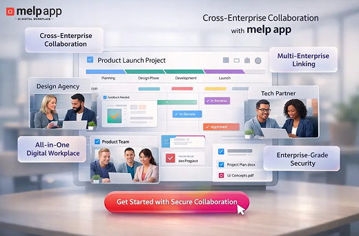 Multiple enterprise teams facing siloed communication issues, unified through melp app cross enterprise collaboration platform