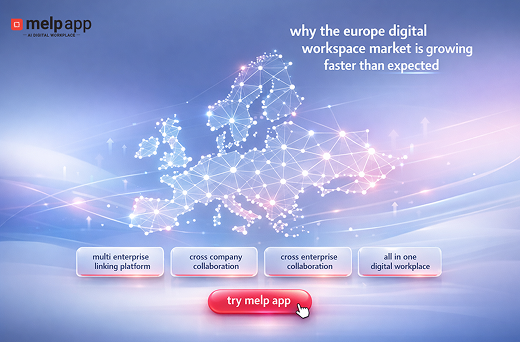Europe digital workplace market growth visualized with connected networks, addressing fragmented tools using melp app unified platform