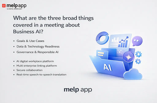 Businesses confused about adopting business AI in meetings, clarified using melp app AI-enabled collaboration platform