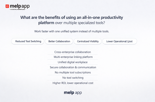 Teams using multiple tools causing inefficiency, improved with melp app all in one productivity platform